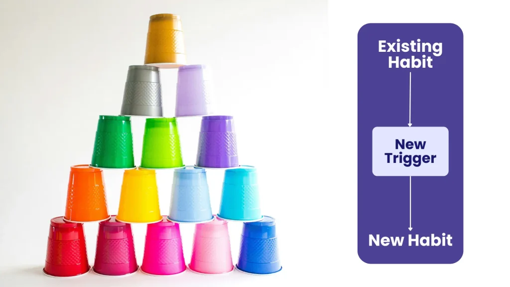 Anchoring to existing habits to build habits that stick