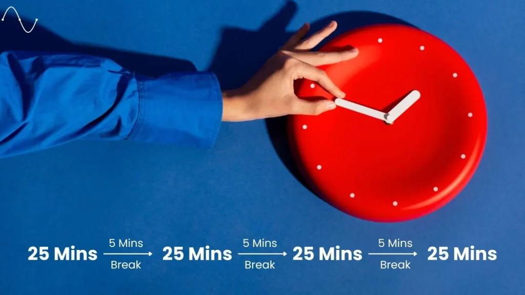 Pomodoro Technique to Increase Productivity in Life